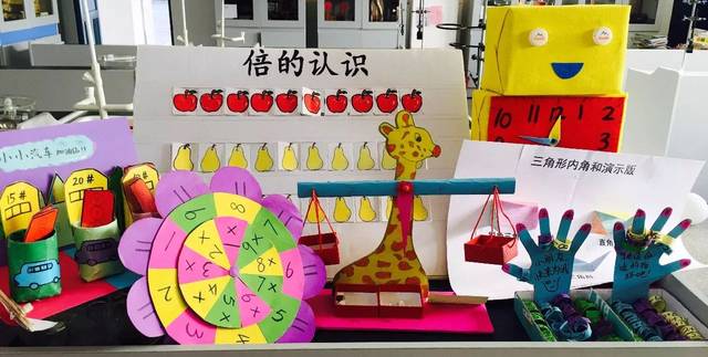 創(chuàng)意與智慧融合 華亭第一中心小學(xué)“科技·實(shí)踐·創(chuàng)新·成長·環(huán)保·簡易”小學(xué)數(shù)學(xué)自制教具活動(dòng)圓滿舉行